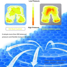 Load image into Gallery viewer, Seat Gel Pad